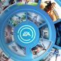 EA Access - Persze mindez még abszolút nem hivatalos, úgyhogy a címben a kérdőjel jogos.