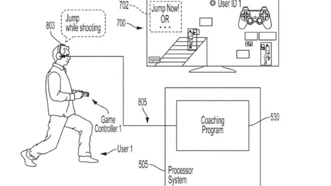 thegeek playstation 5 coaching patent